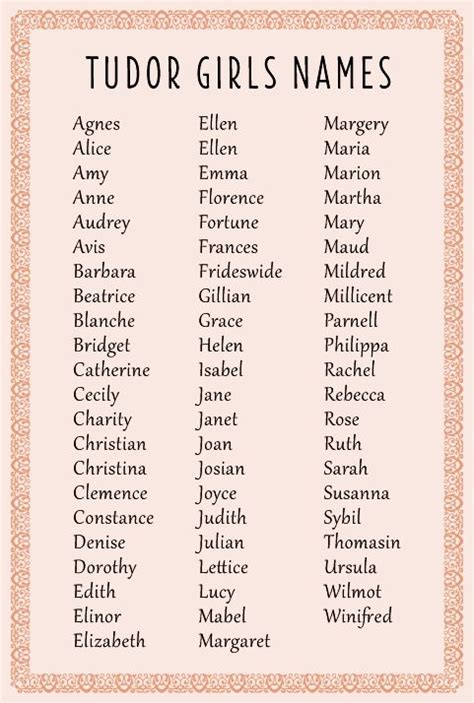 name tudor|16th century names for girls.